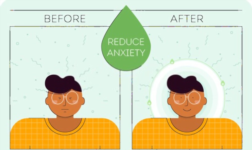 CBD and Anxiety